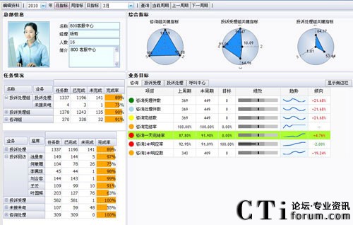 三地MC-CRM客户关系管理系统