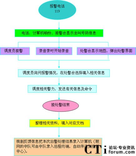 HXD09ɱͼ