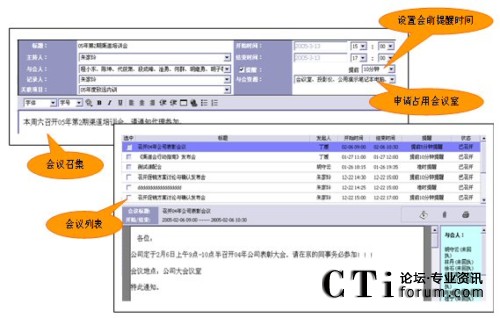 会议召集和会议列表