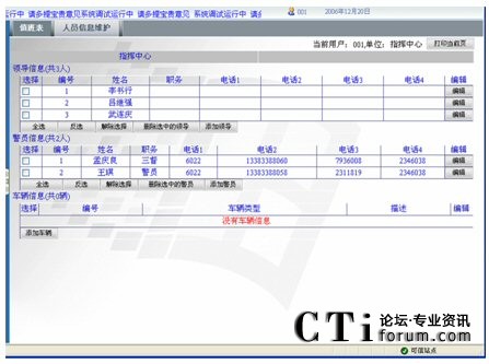 人员及通讯信息的录入表