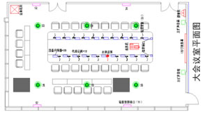 主会场会议是平面图