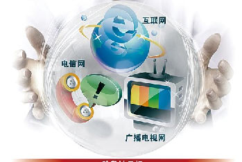 三网融合催火视频会议 行业将新一轮布局